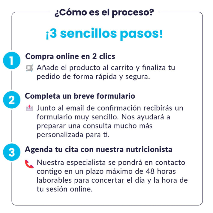 Consulta nutricionista | Devicare